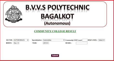 bvvs polytechnic result 2022